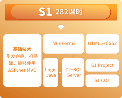 武漢宏鵬教育 零基礎(chǔ)通往軟件工程師的堅實(shí)橋梁