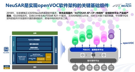 以終為始，繁榮創新 東軟睿馳曹斌論中央超算芯片與軟件開放框架