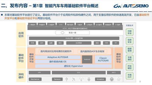 《中國(guó)汽車基礎(chǔ)軟件發(fā)展白皮書(shū)3.0》發(fā)布 引領(lǐng)智能汽車時(shí)代的基礎(chǔ)軟件開(kāi)發(fā)新航向